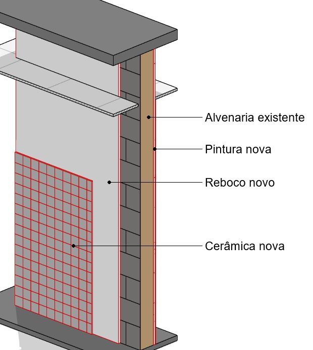 REVIT - Paredes cebola em fases distintas